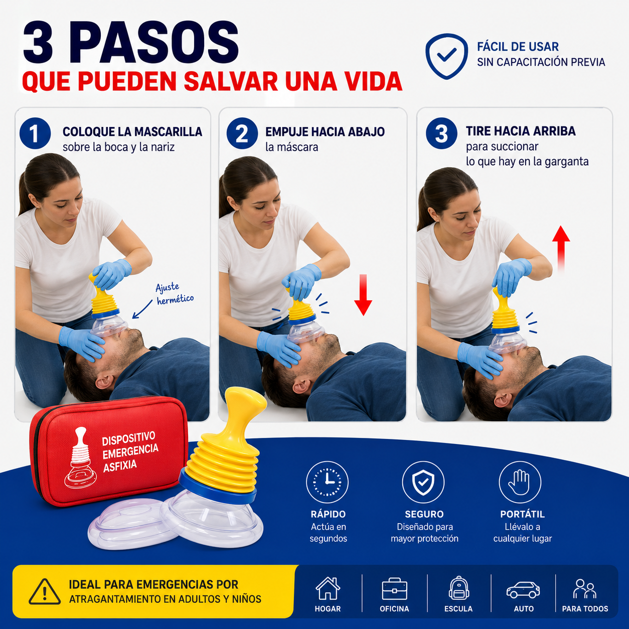 C Kit Dispositivo Emergencia Asfixia