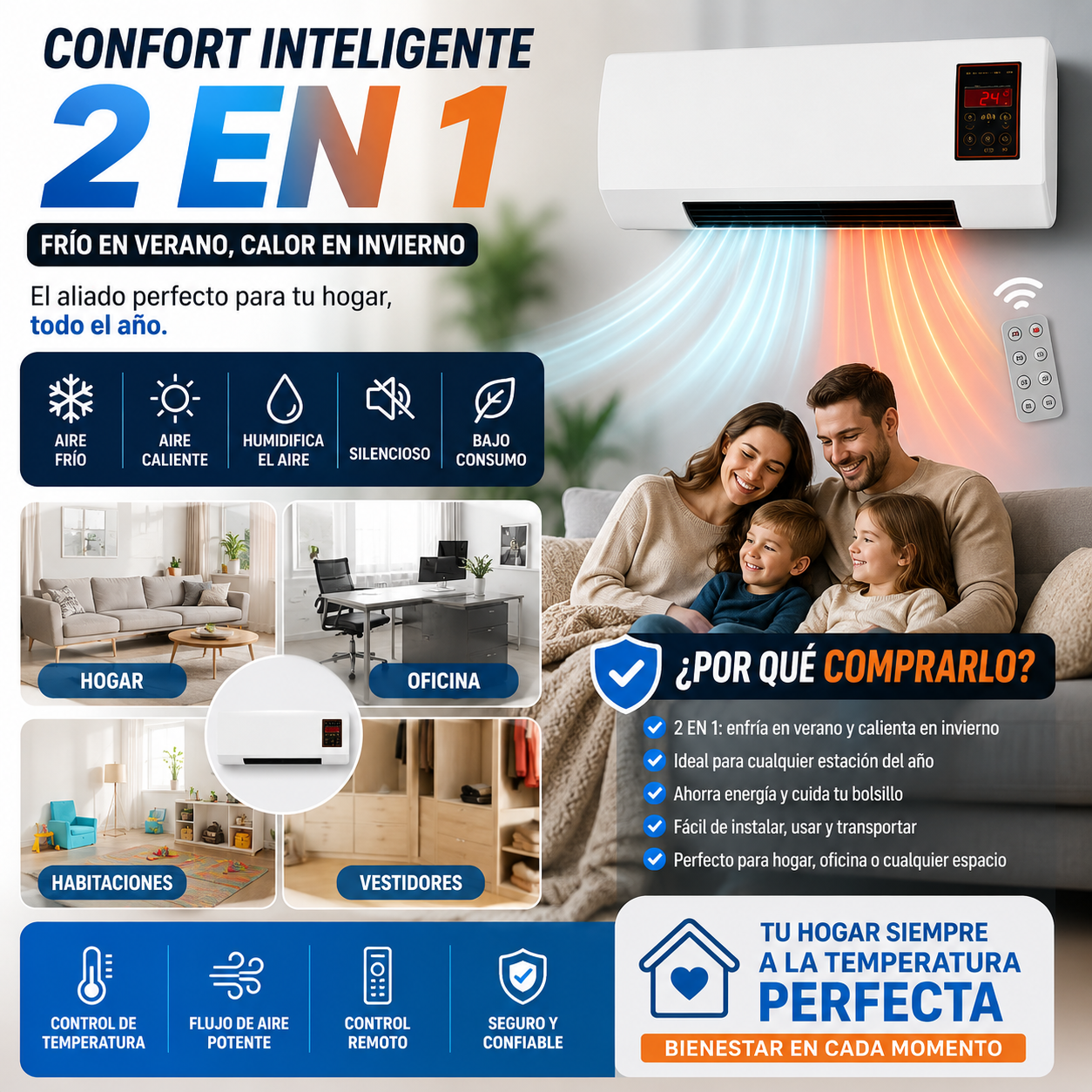 Aire Acondicionado Eficiente 2 En 1
