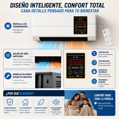 Aire Acondicionado Eficiente 2 En 1