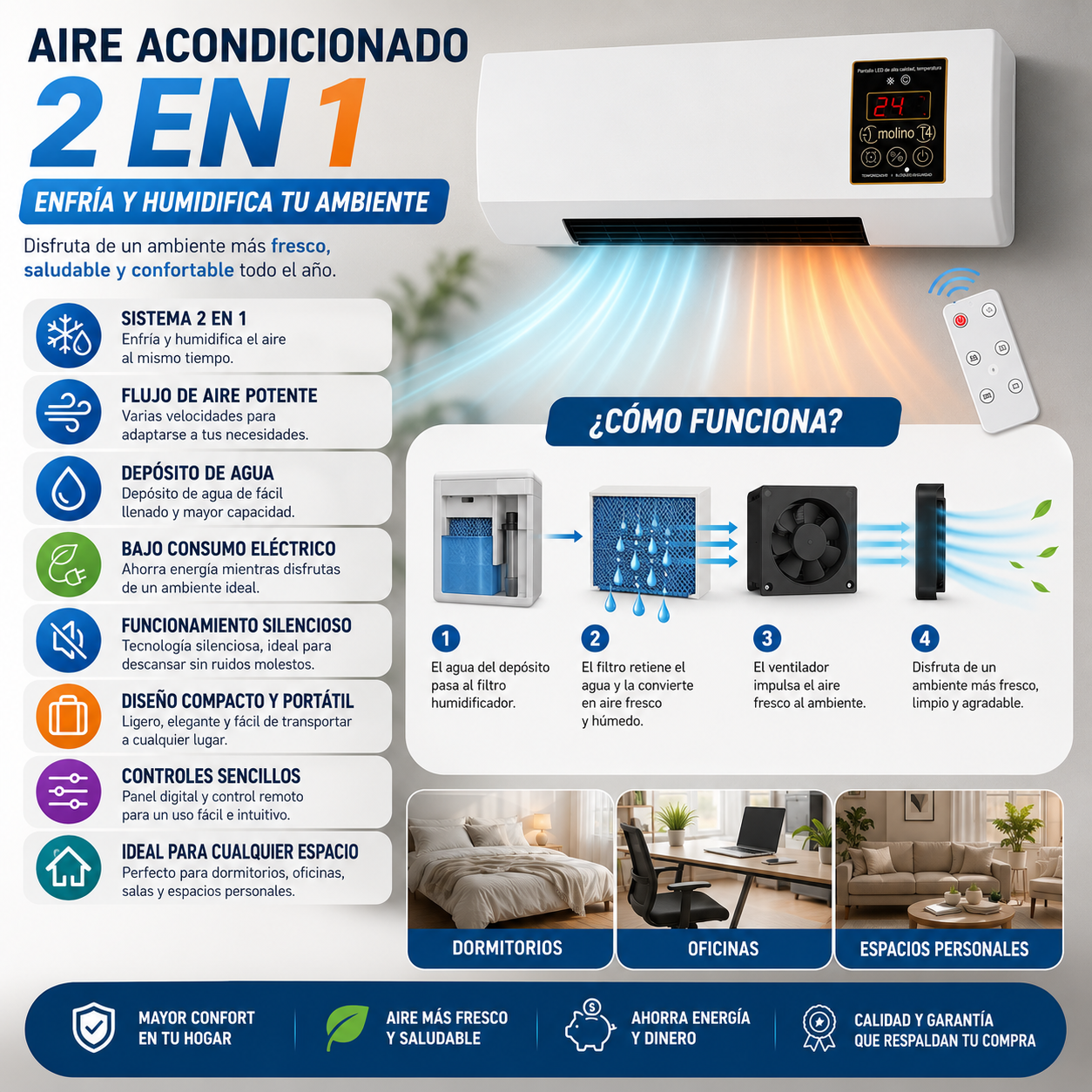 Aire Acondicionado Eficiente 2 En 1