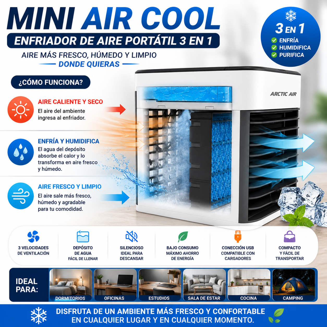 Aire acondicionado Mini Air Cool