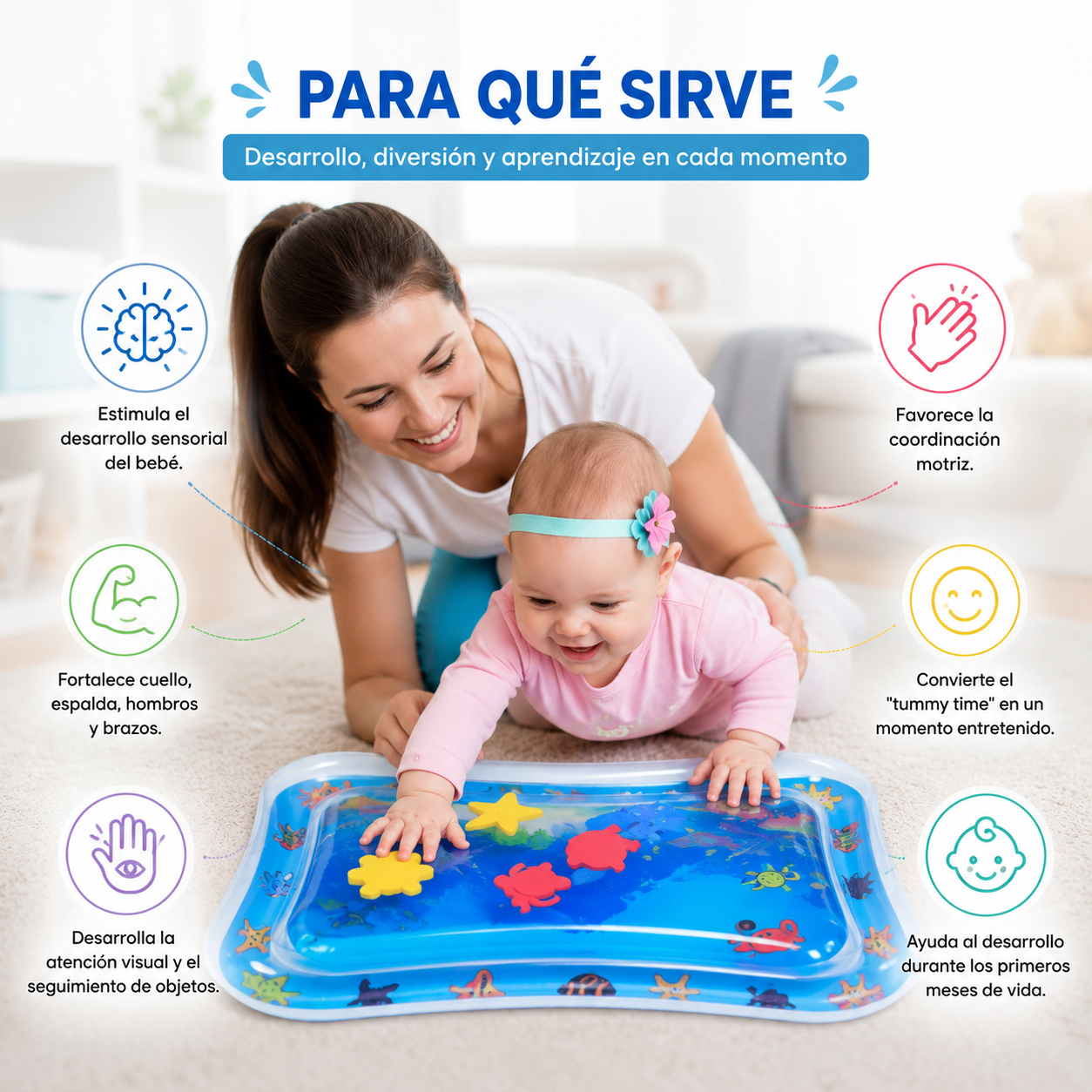 Alfombra Sensorial de agua inflable para Bebé