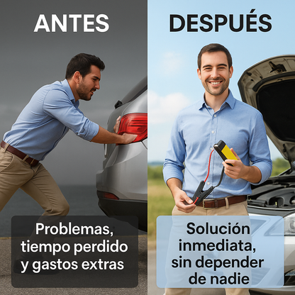 Kit Partidor de Baterias Multifunción