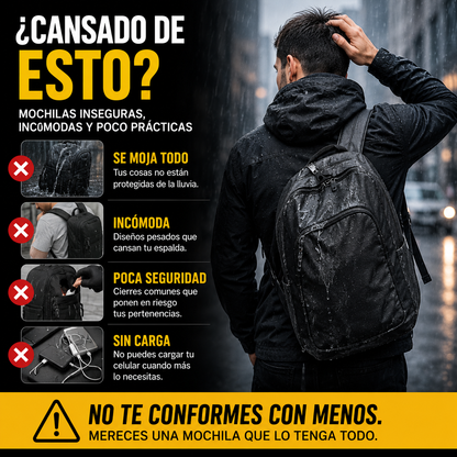 BOLSO ANTIRROBO CON CARGA USB+BLOQUEO