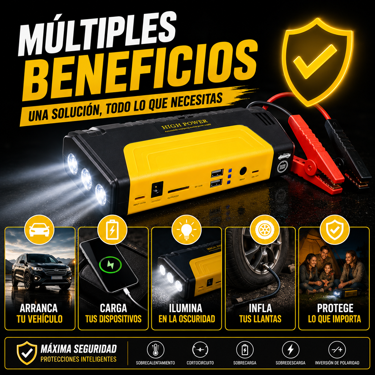 KIT EMERGENCIA VEHÍCULO