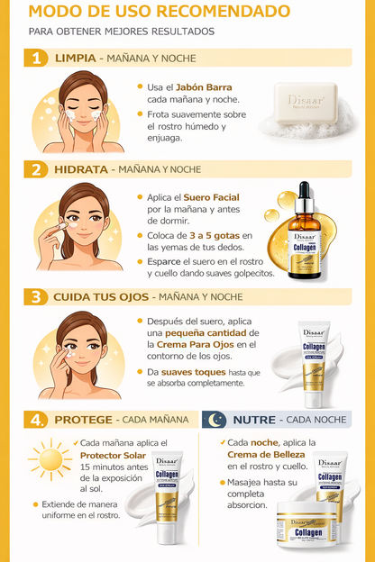 Kit Facial de Colágeno – Rejuvenece y Nutre tu Piel