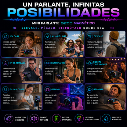 Mini Parlante Magnético portátil Multiuso-Sonido potente+ ENVÍO GRATIS 🚚