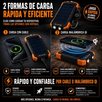 Power Bank Solar BLAVOR – Energía Extrema para Todas Tus Aventuras+ ENVÍO GRATIS 🚚