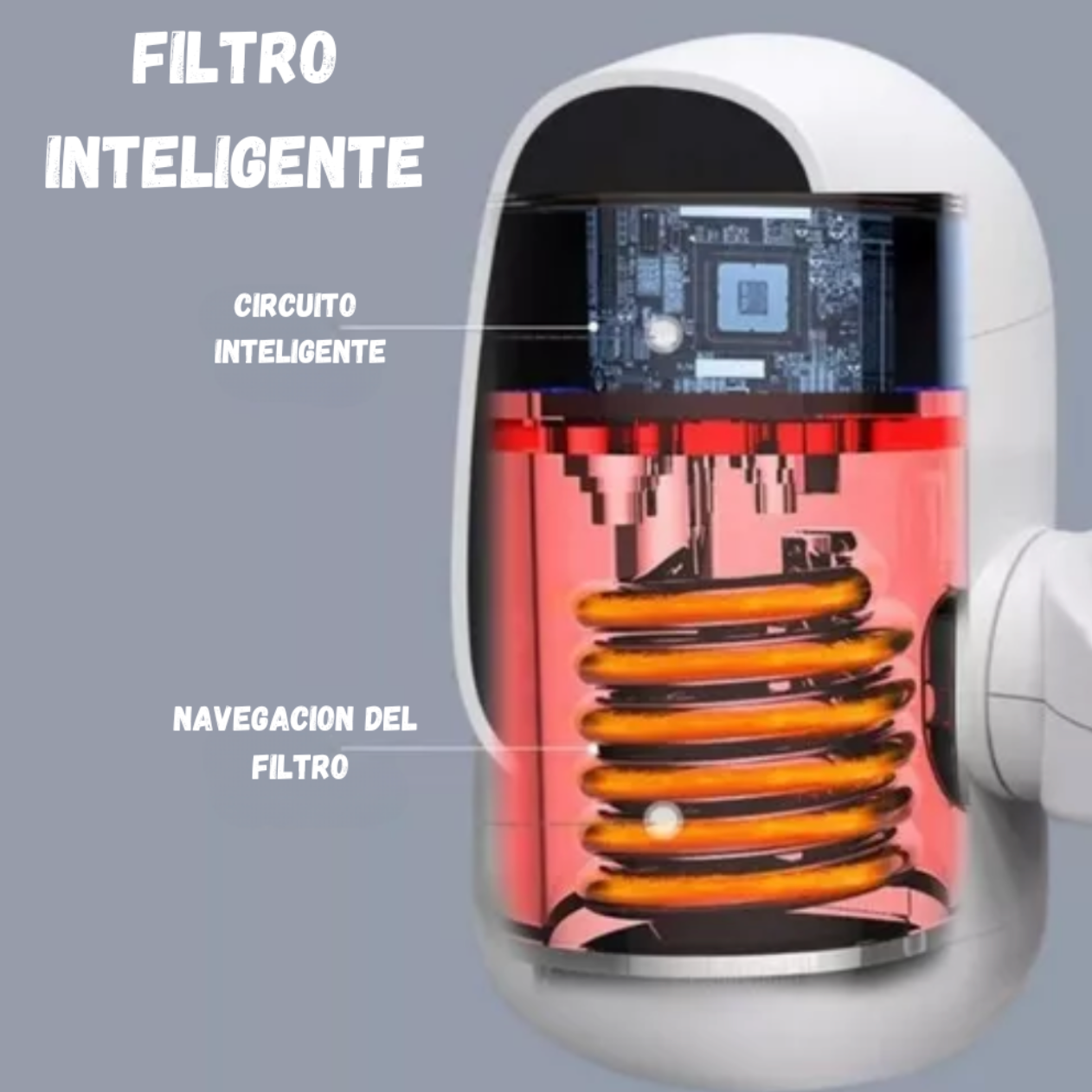 FILTRO GRIFO CALENTADOR DE AGUA ELÉCTRICO