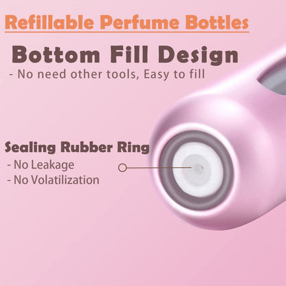 Botella de recarga perfume 5ml/8ml